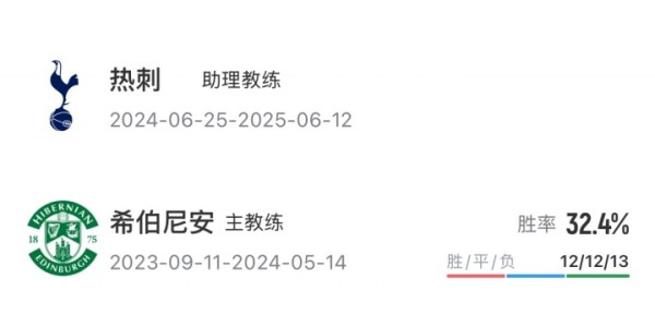 hth sports-官方：44岁蒙哥马利执教北京国安，曾在热刺、森林担任澳波助教